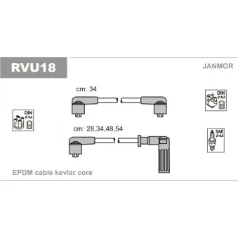 Kit de câbles d'allumage JANMOR RVU18