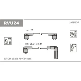 Kit de câbles d'allumage JANMOR RVU24