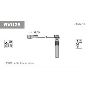 JANMOR RVU25 - Kit de câbles d'allumage