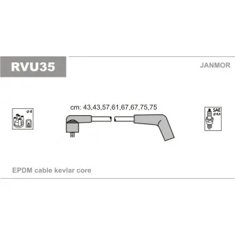 Kit de câbles d'allumage JANMOR RVU35