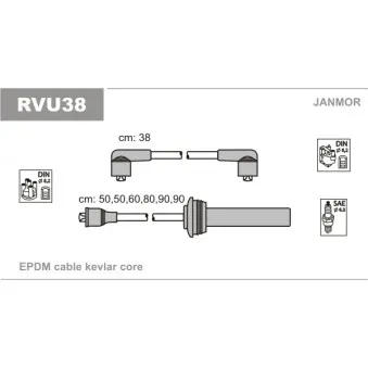 JANMOR RVU38 - Kit de câbles d'allumage