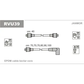 Kit de câbles d'allumage JANMOR RVU39
