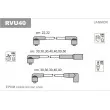 JANMOR RVU40 - Kit de câbles d'allumage