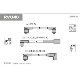 Kit de câbles d'allumage JANMOR RVU40