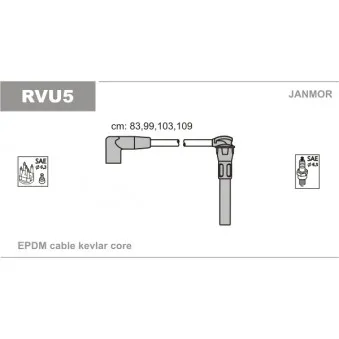 Kit de câbles d'allumage JANMOR RVU5