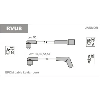 Kit de câbles d'allumage JANMOR OEM GHT287
