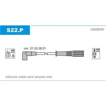 Kit de câbles d'allumage JANMOR S22.P