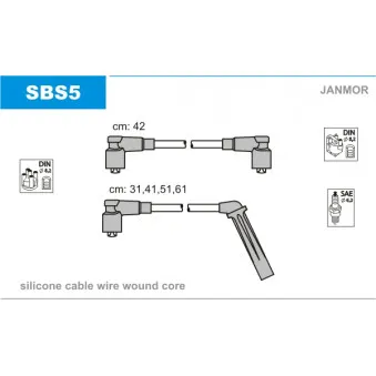 Kit de câbles d'allumage JANMOR SBS5