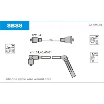 Kit de câbles d'allumage JANMOR SBS8