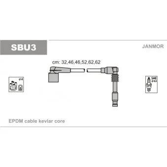 JANMOR SBU3 - Kit de câbles d'allumage