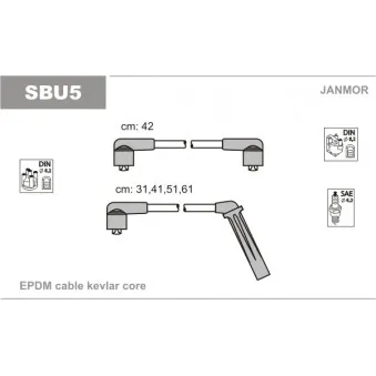 Kit de câbles d'allumage JANMOR SBU5