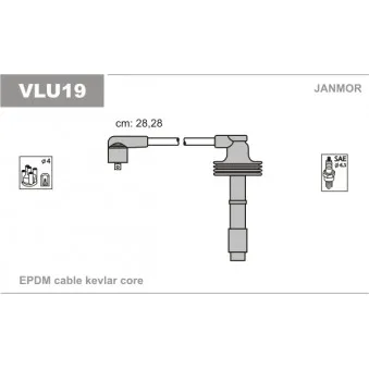 JANMOR VLU19 - Kit de câbles d'allumage