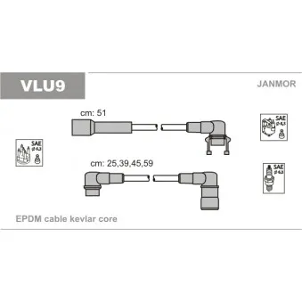 Kit de câbles d'allumage JANMOR VLU9