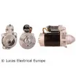 Démarreur LUCAS ELECTRICAL [LRS00987]