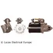 Démarreur LUCAS ELECTRICAL [LRS01275]