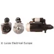 Démarreur LUCAS ELECTRICAL [LRS01313]