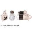 Démarreur LUCAS ELECTRICAL [LRS01345]