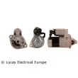 Démarreur LUCAS ELECTRICAL [LRS01460]