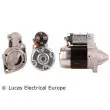 LUCAS ELECTRICAL LRS01657 - Démarreur