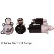 Démarreur LUCAS ELECTRICAL [LRS02355]
