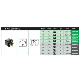 Relais, pompe à carburant LUCAS ELECTRICAL [SRB520]