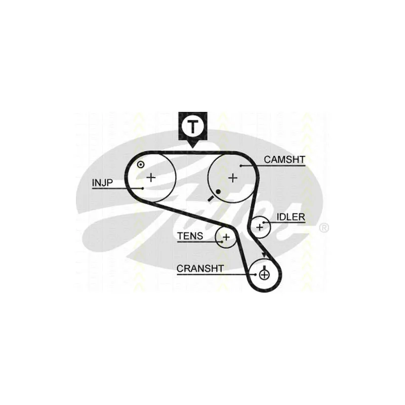 Kit de distribution TRISCAN 8647 17007 - Visuel 1