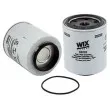 Filtre à carburant WIX FILTERS [33232]