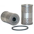 Filtre à carburant WIX FILTERS [33271]