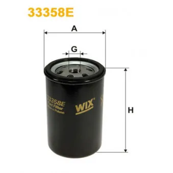 Filtre à carburant WIX FILTERS 33358E pour VOLVO N12 N 12/370 - 370cv
