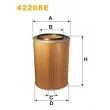 WIX FILTERS 42208E - Filtre à air
