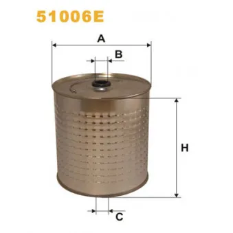 Filtre à huile WIX FILTERS 51006E pour MERCEDES-BENZ UNIMOG U 54 - 54cv