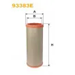 WIX FILTERS 93383E - Filtre à air secondaire
