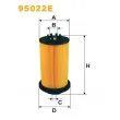 WIX FILTERS 95022E - Filtre à carburant