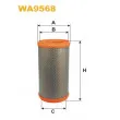 WIX FILTERS WA9568 - Filtre à air
