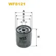 WIX FILTERS WF8121 - Filtre à carburant