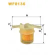 WIX FILTERS WF8136 - Filtre à carburant