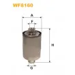 Filtre à carburant WIX FILTERS [WF8160]