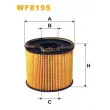 WIX FILTERS WF8195 - Filtre à carburant