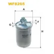 Filtre à carburant WIX FILTERS [WF8265]