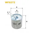 Filtre à carburant WIX FILTERS [WF8272]