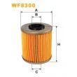 WIX FILTERS WF8300 - Filtre à carburant