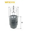 WIX FILTERS WF8319 - Filtre à carburant
