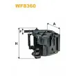 WIX FILTERS WF8360 - Filtre à carburant
