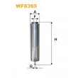 WIX FILTERS WF8365 - Filtre à carburant