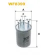Filtre à carburant WIX FILTERS [WF8399]
