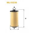 WIX FILTERS WL10236 - Filtre à huile