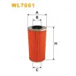 WIX FILTERS WL7061 - Filtre à huile