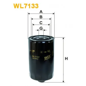 Filtre à huile WIX FILTERS OEM 13281621