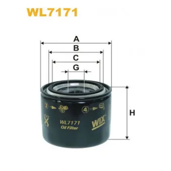 Filtre à huile WIX FILTERS WL7171