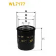 Filtre à huile WIX FILTERS [WL7177]